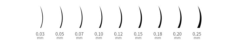 Lash Size Chart 1 - Lash Size Chart Guide 2023